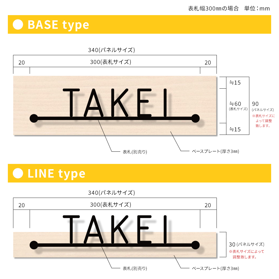 ステンレス表札のベースプレートのデザインパターンを図示した画像