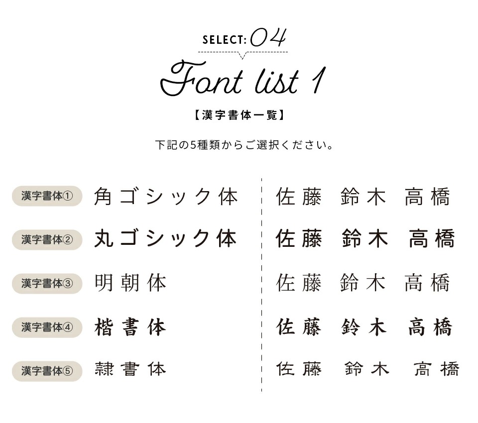 タイル表札karattoの漢字種類を紹介している画像