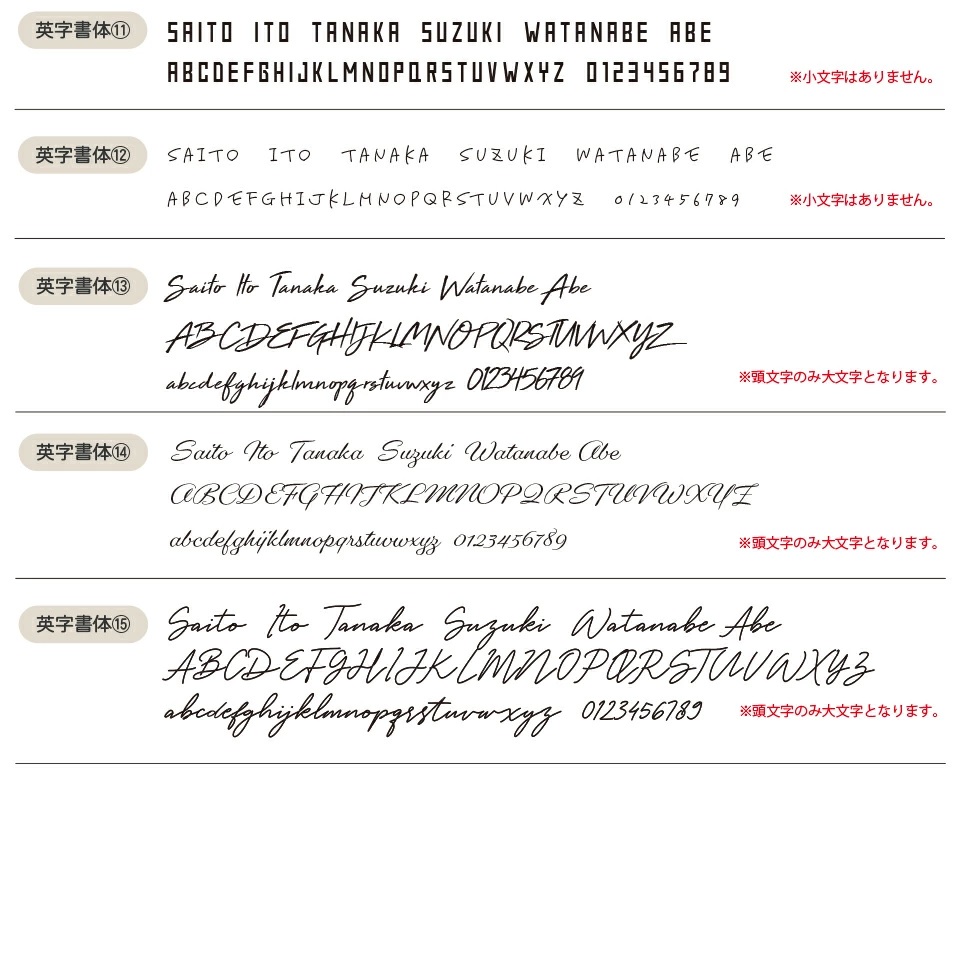タイル表札SOKERIの文字書体英字を紹介する画像３つ目