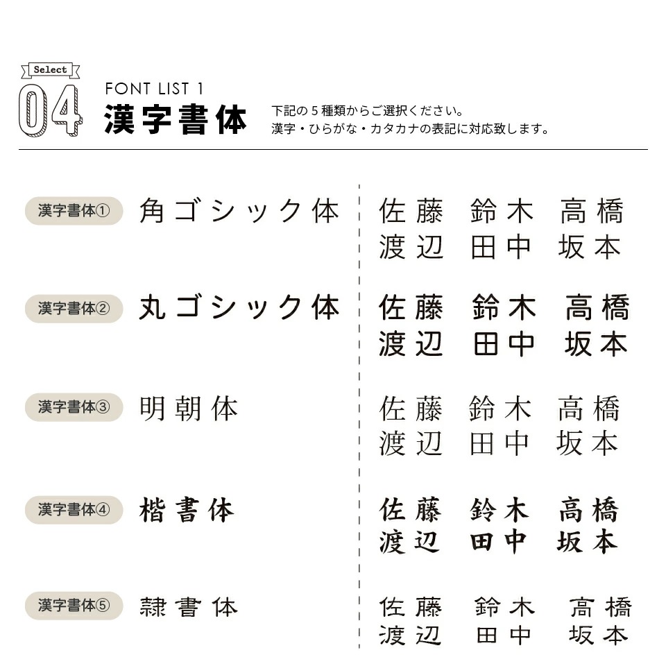 北欧風タイル表札kukkaの漢字書体一覧表